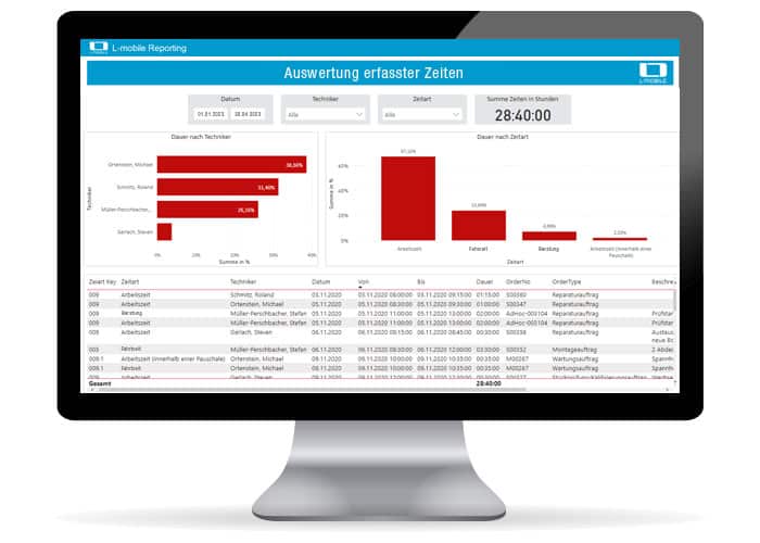 L-mobile, Field Service Management Software, Field Service KPI, Auswertung von Zeiterfassung, Reporting, BI-Tool