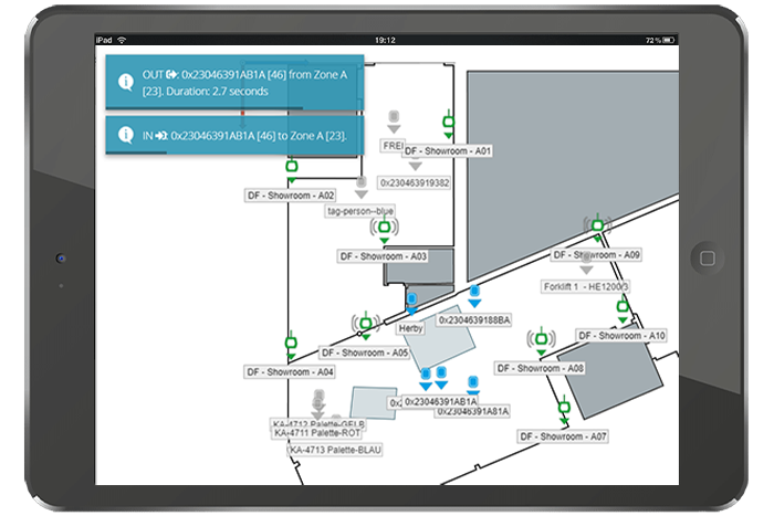 Asset Tracking mit RTLS in der Industrie: Die Lösung im Einsatz