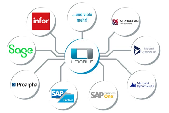 erp-logos L-mobile bietet Standardschnittstellen für alle gängigen ERP-Systeme.